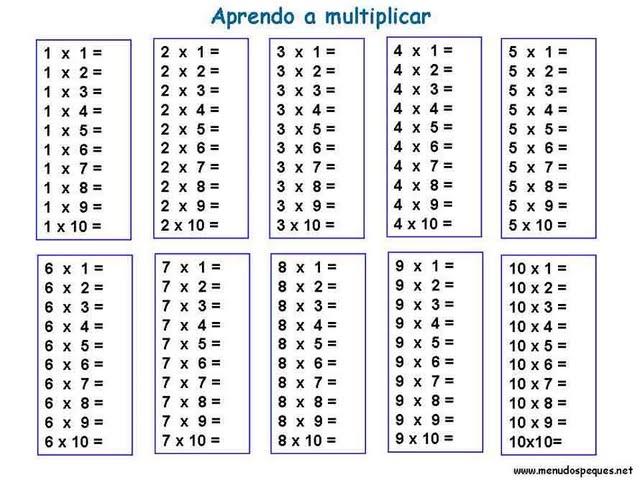 Quiz: tablas de multiplicar worksheet