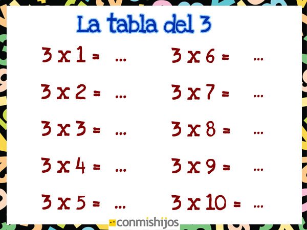 Quiz: Las tablas de multiplicar (3º primaria - multiplicaciòn)