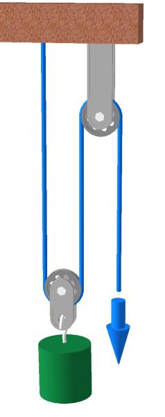  ¿Qué longitud de la cuerda tendremos que recoger para poder elevar  el peso 3 m?