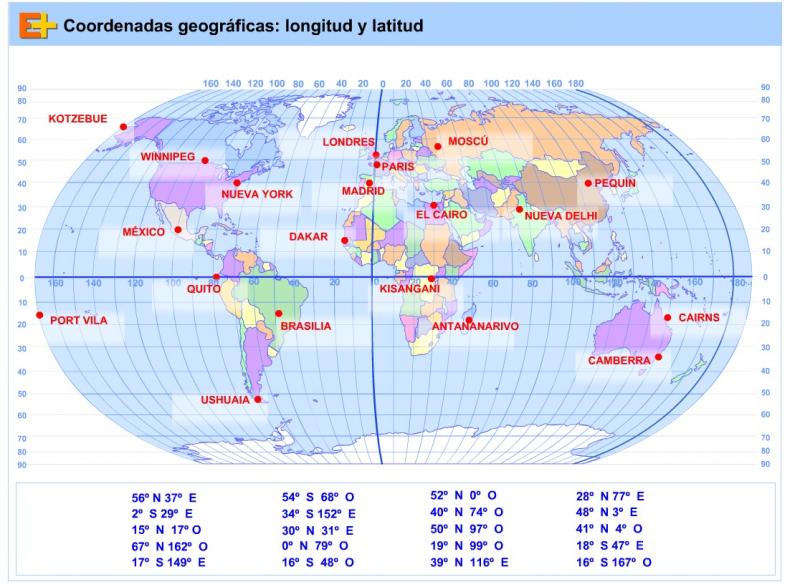 Quiz de geografia - Página 47