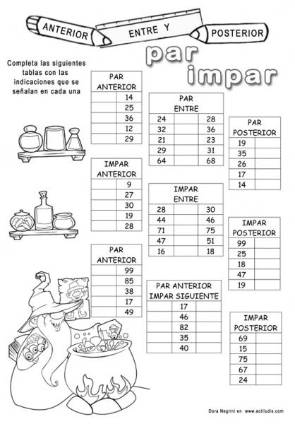 Presentación: números pares e impares (matemáticas - 3º primaria ...