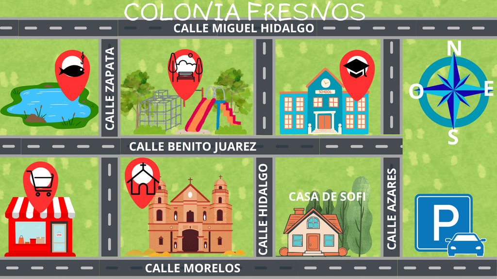 Si Sofia esta en su casa y quiere llegar al parque ¿Qué indicaciones le darías?