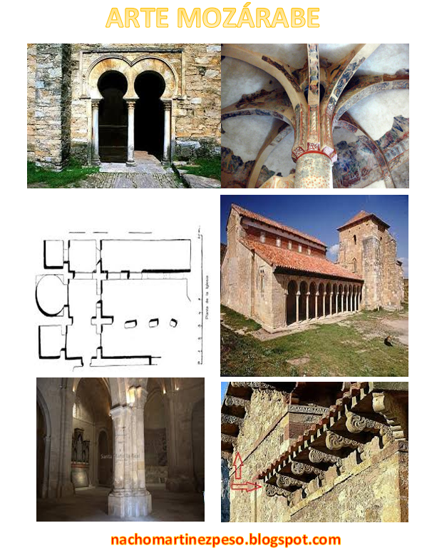 Modillones de rollo