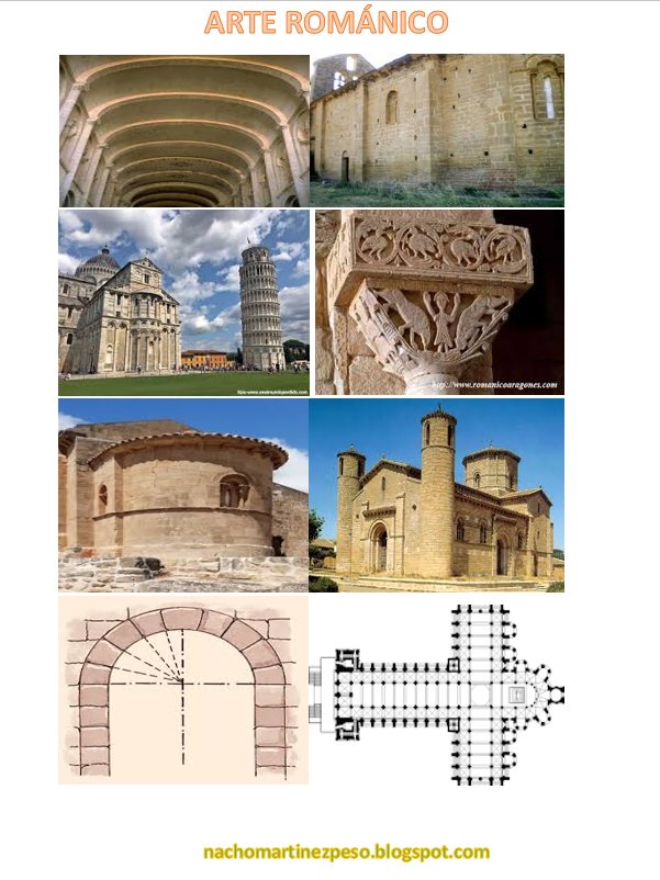 Planta románica de cruz griega