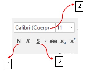 Test: “Barra de menú” del programa de ofimática “Word”.