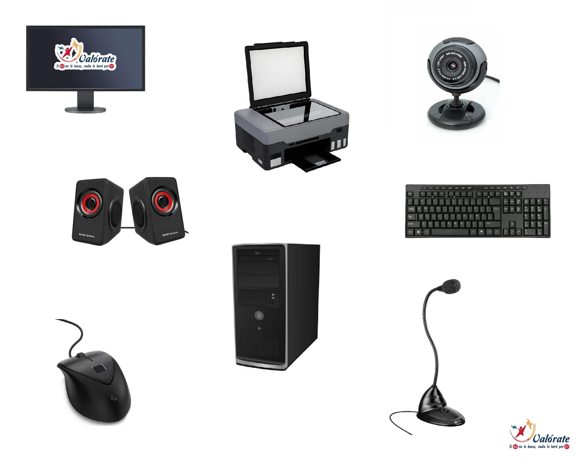 Mapa Interactivo: Partes del computador