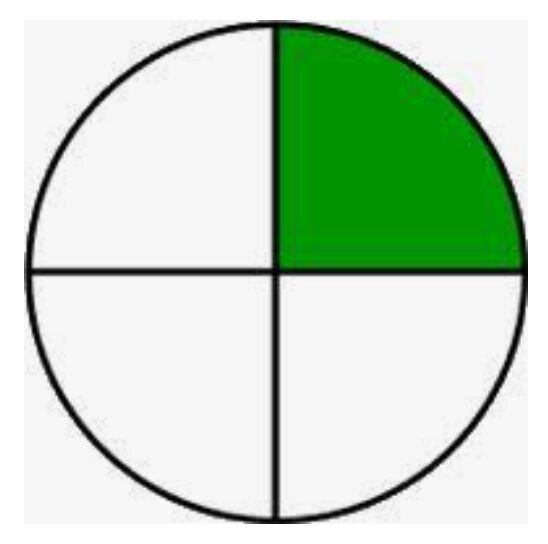 Froggy Jumps: Pecahan dengan Pembilang satu