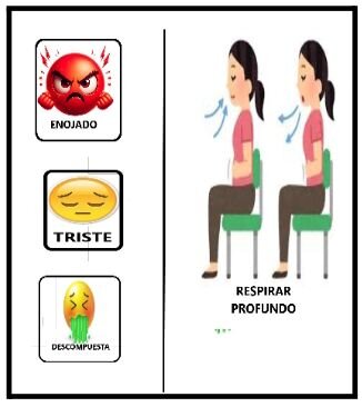Si me siento mal. Respiro profundo y pieso en algo bonito.