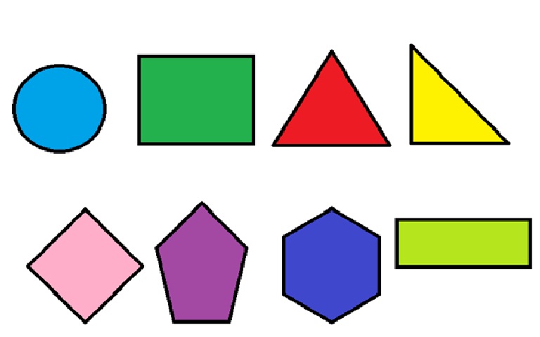 Map Quiz Figuras Geometricas Matematicas 3º Educacion Primaria