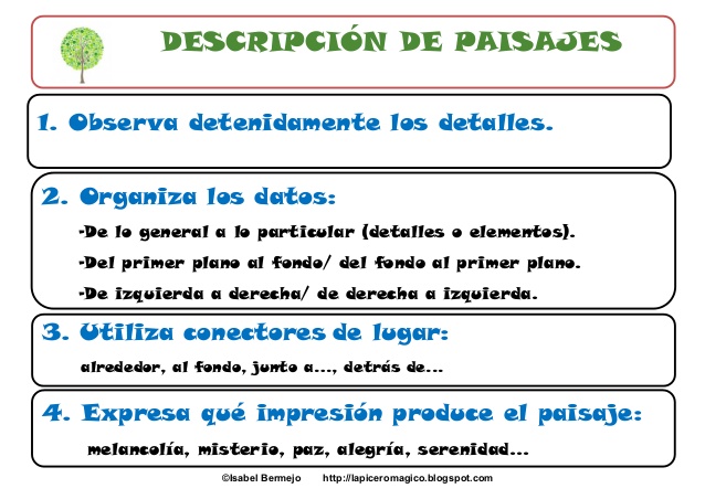 Presentación: LA DESCRIPCIÓN (lengua - 3º primaria - descripciones)