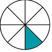 Print Matching Pairs: FRACCIONES (fracciones - numeros naturales)