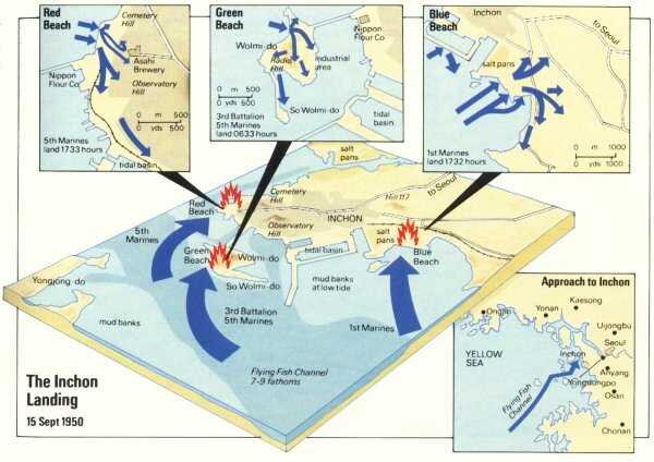 ¿Qué factor geográfico fue decisivo para Inchón?
