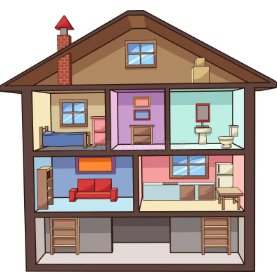 What is the name of the room on the highest level of a house?