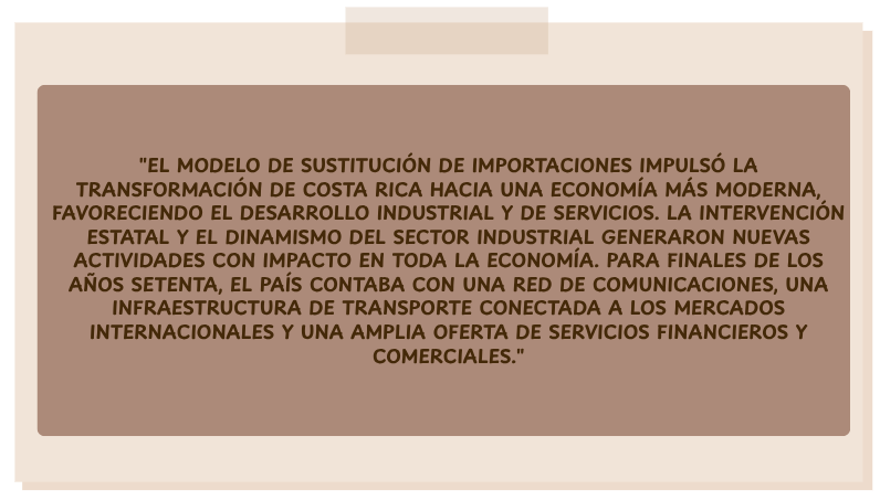 De acuerdo con el texto anterior, ¿cuál fue una consecuencia significativa de la implementación del modelo de Sustitución de Importaciones en Costa Rica?