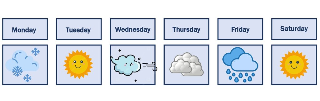 It's Monday. It's ...