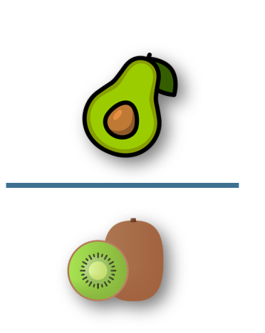 trái kiwi ở đâu?