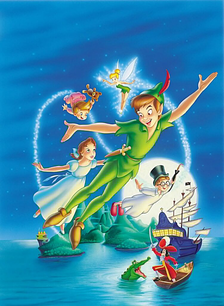 ¿Cómo se llama la isla de Peter Pan?