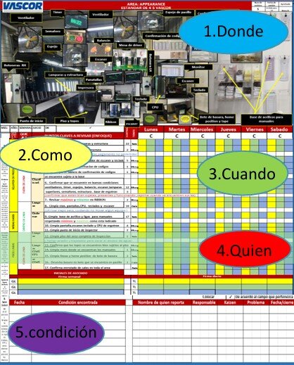 ¿Qué es el KAMISHIBAI?