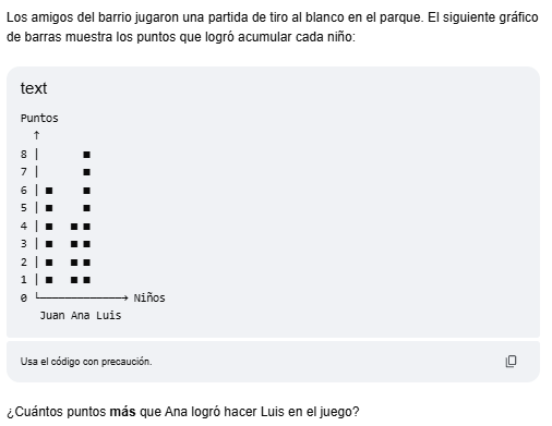 leo atentamente y respondo: