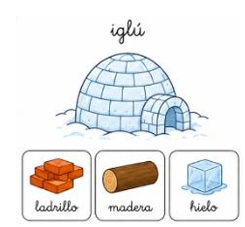 Que material necesita este tipo de vivienda?
