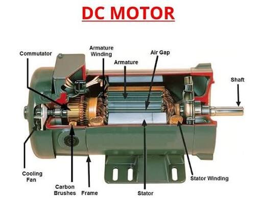 El motor de corriente contínua, se simboliza: 