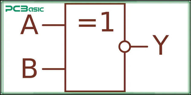 Este símbolo pertenece a la puerta: