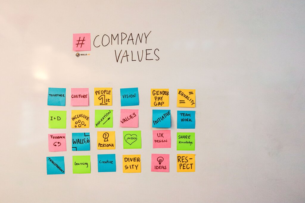 PLANIFICACIÓN
Después de validar la idea, una empresa debe planificar aspectos como: