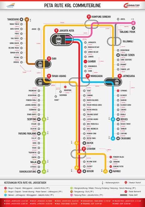 gambar rute kereta tersebut merupakan contoh dari?