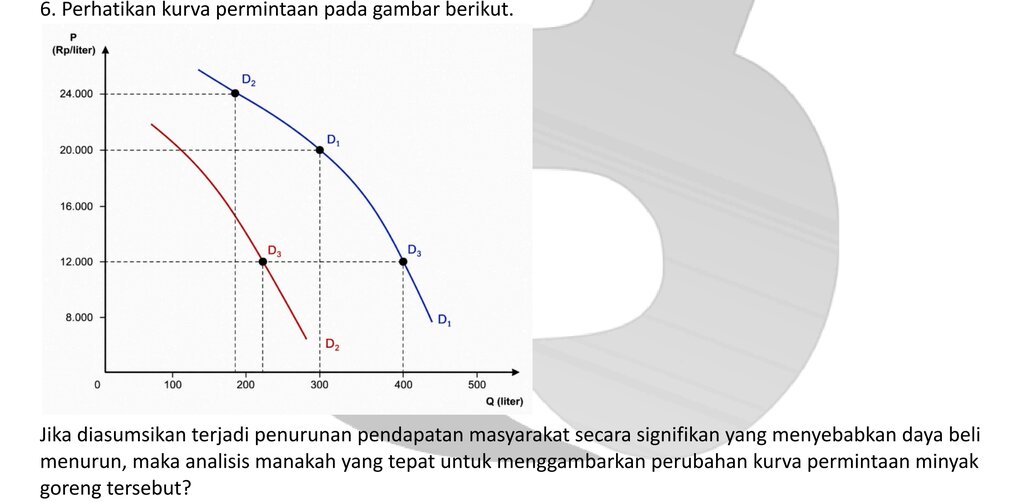Jawab dengan benar