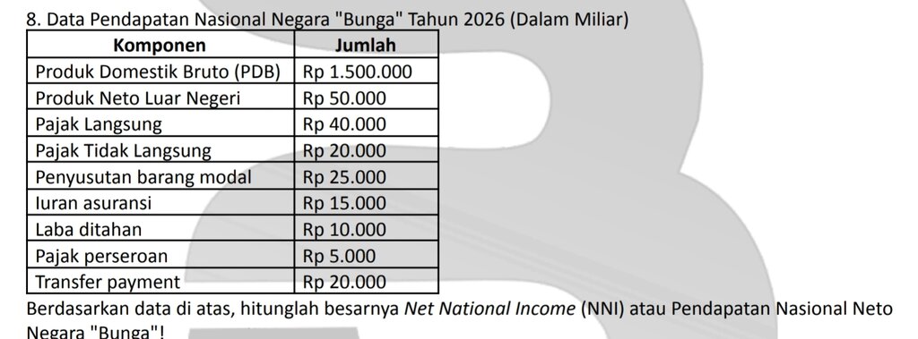 Jawab dengan benar