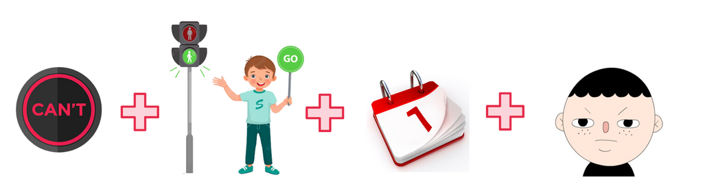 Look at the pictures and guess the phrase