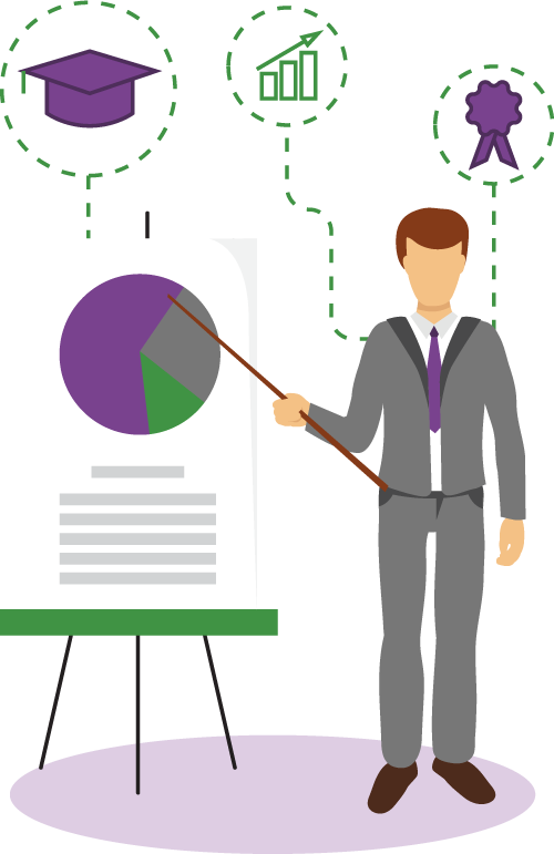 ¿Qué se busca a través del desarrollo de la competencia y talento de la gente?