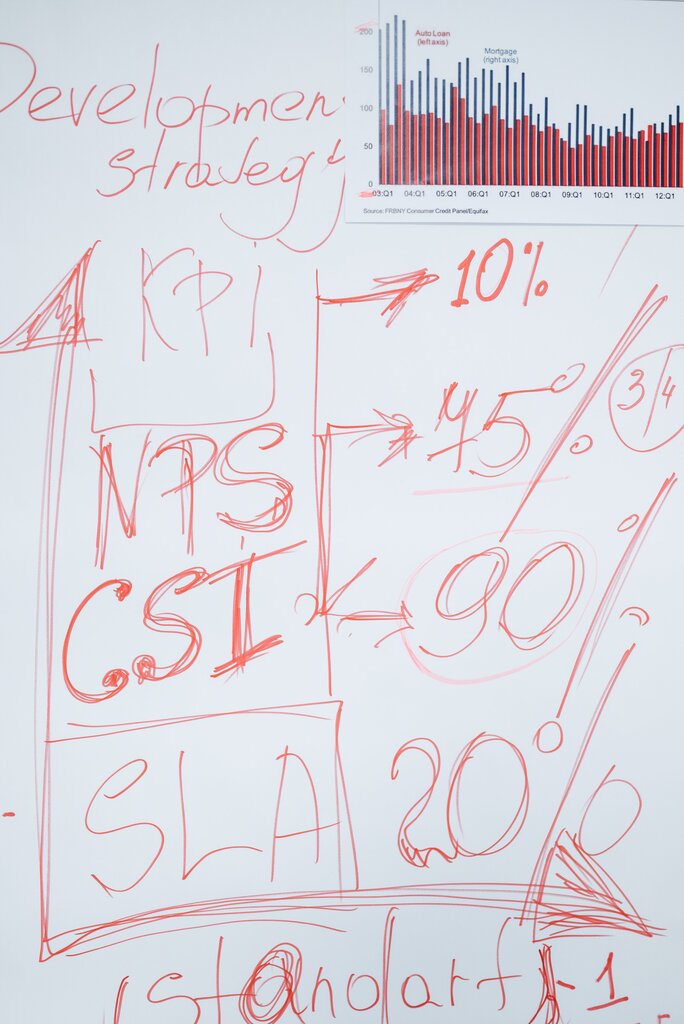 ¿Cuál de los siguientes es un ejemplo de KPI?