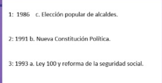 Escoge la opcion correcta de acuerdo al orden de las respuestas, tomando en cuenta el orden cronologico.