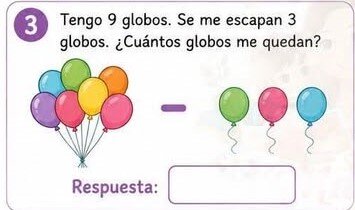 Tengo 9 globos, se me escapan 3 globos. ¿Cuántos globos me quedan?