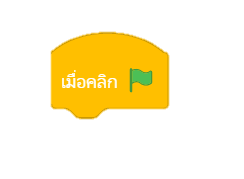 จากรูปภาพบล็อกคำสั่งใดในโปรแกรม Scratch