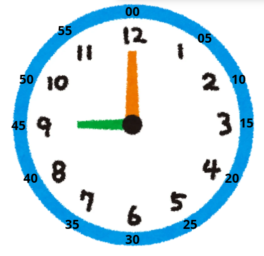 What time is it?