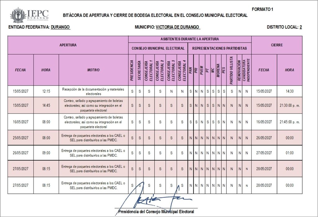 Bitácora de Apertura y Cierre de Bodega Electoral