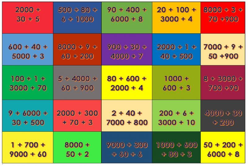 Print Map Quiz Numeros De 4 Cifras Matematicas 3º Educacion